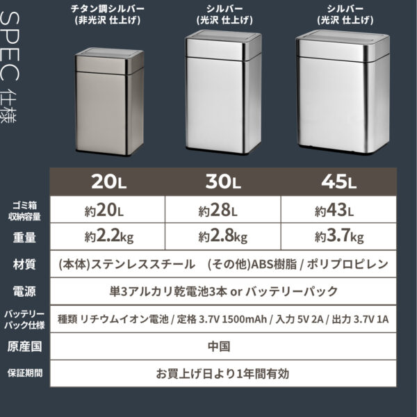 BCOM(ビーカム) SDB-LTシリーズ センサー式ダストボックス オゾン除菌脱臭機能付