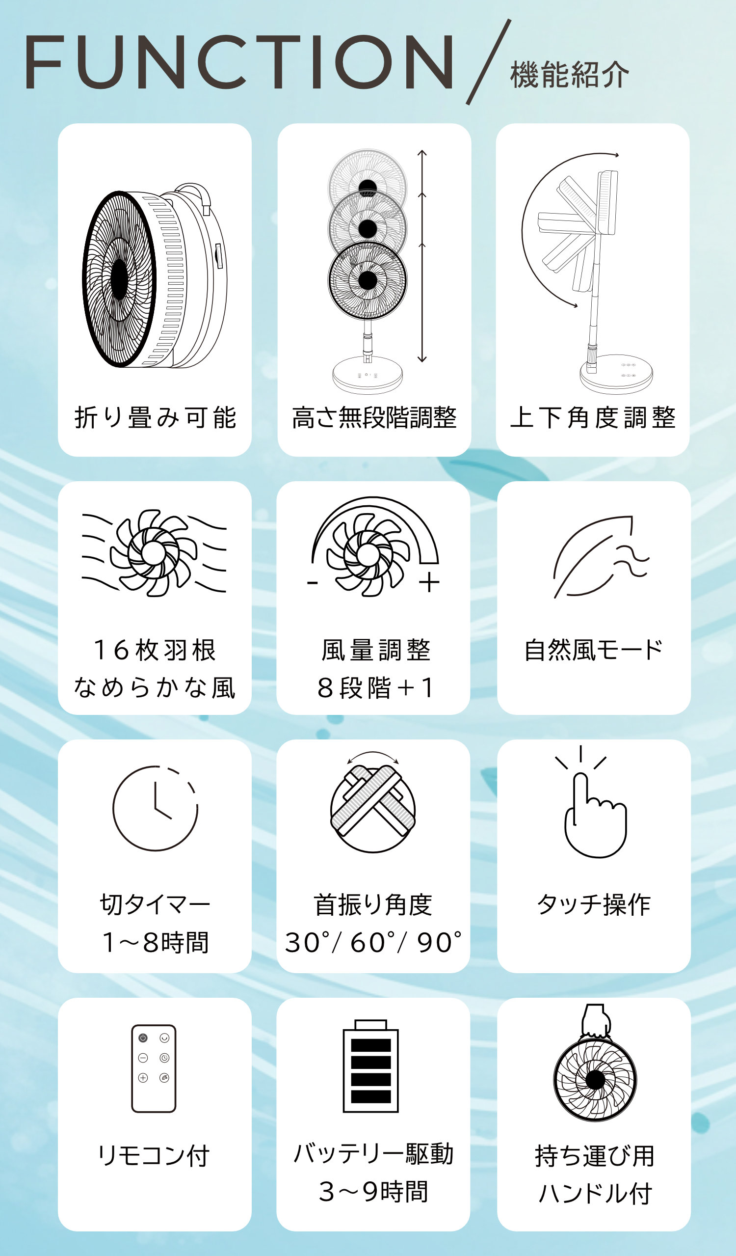 ETOCA 静音 DCモーター 充電式 折りたたみ扇風機 BGF-011P