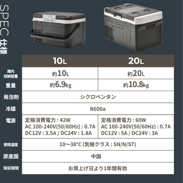 PRF-10 / PRF-20 ポータブル冷蔵庫